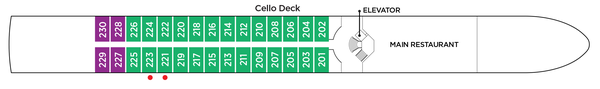 AmaCello, AmaDante, AmaDolce, AmaLyra Cello Deck.png